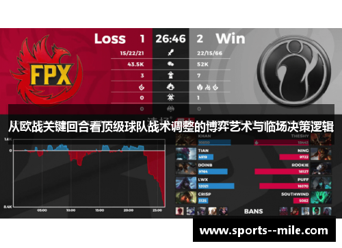 从欧战关键回合看顶级球队战术调整的博弈艺术与临场决策逻辑