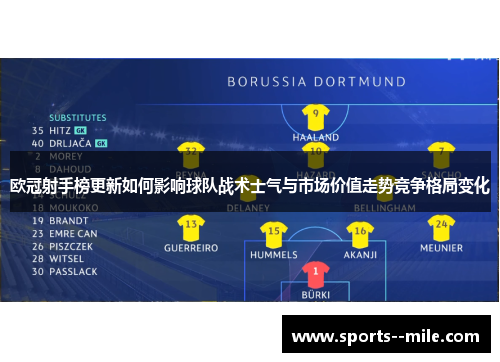 欧冠射手榜更新如何影响球队战术士气与市场价值走势竞争格局变化