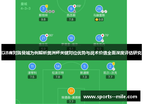 以B席对阵曼城为例解析美洲杯关键对位优势与战术价值全面深度评估研究