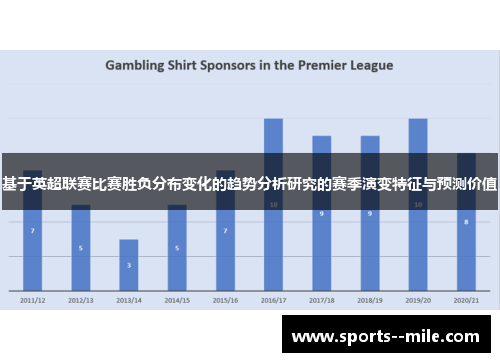基于英超联赛比赛胜负分布变化的趋势分析研究的赛季演变特征与预测价值