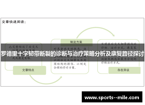 罗德里十字韧带断裂的诊断与治疗策略分析及康复路径探讨